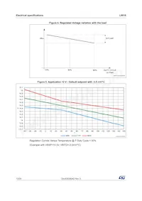 L9916BDTR Datenblatt Seite 12