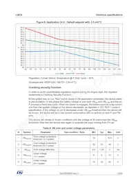 L9916BDTR Datasheet Page 13