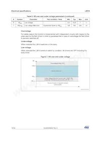 L9916BDTR Datasheet Page 14