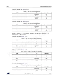 L9916BDTR Datasheet Page 17