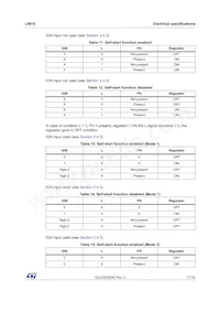 L9916BDTR Datenblatt Seite 17