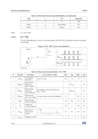 L9916BDTR Datasheet Page 18