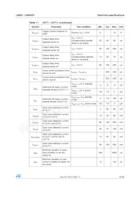 L9950 Datasheet Page 13