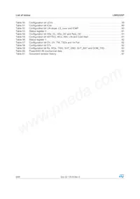 L9952XPTR Datasheet Page 6