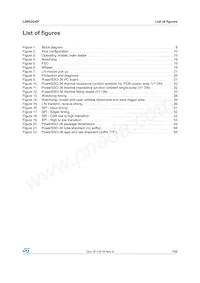 L9952XPTR Datasheet Pagina 7