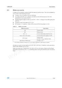 L9952XPTR Datasheet Page 13