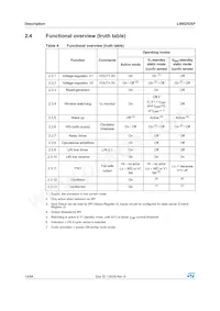 L9952XPTR Datasheet Page 14