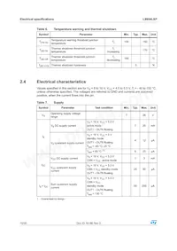 L9954LXPTR Datasheet Page 10