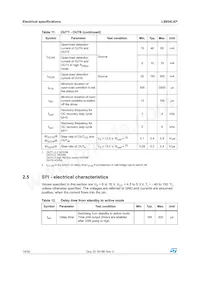 L9954LXPTR Datasheet Page 14