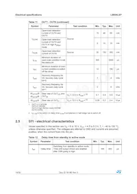 L9954LXPTR數據表 頁面 14