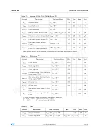 L9954LXPTR Datenblatt Seite 15