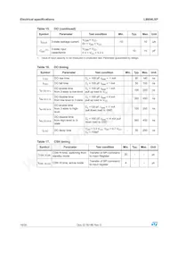 L9954LXPTR Datasheet Page 16