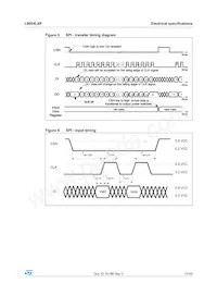 L9954LXPTR Datasheet Page 17