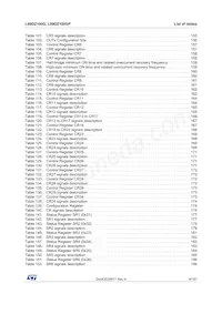 L99DZ100GPTR Datasheet Page 9