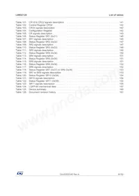 L99DZ120TR Datasheet Page 9