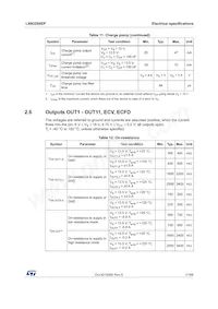 L99DZ80EP Datasheet Page 17