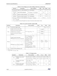 L99DZ81EP Datasheet Page 16