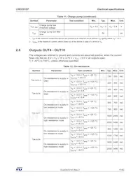 L99DZ81EP Datasheet Page 17