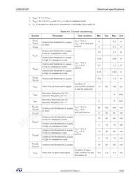 L99DZ81EP Datasheet Page 19