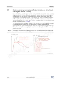 L99MC6GJTR Datasheet Pagina 16