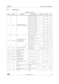 L99MC6GJTR Datasheet Pagina 21