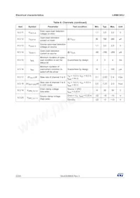 L99MC6GJTR Datasheet Pagina 22