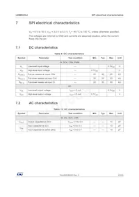 L99MC6GJTR數據表 頁面 23