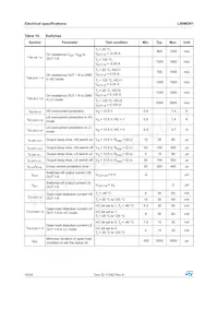 L99MD01XPTR Datasheet Page 16