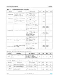 L99MD01XPTR Datasheet Page 18