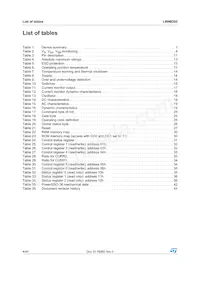 L99MD02XPTR Datasheet Pagina 4