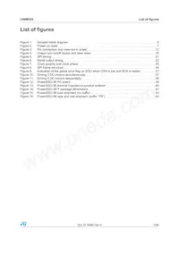 L99MD02XPTR Datasheet Pagina 5