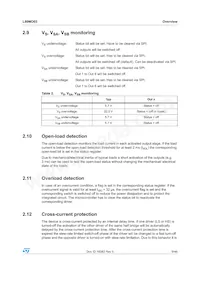 L99MD02XPTR Datasheet Pagina 9