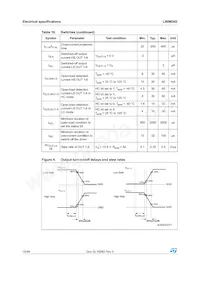 L99MD02XPTR Datasheet Page 16