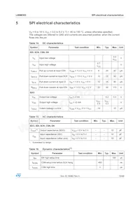 L99MD02XPTR Datasheet Page 19