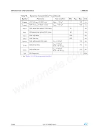 L99MD02XPTR Datasheet Page 20