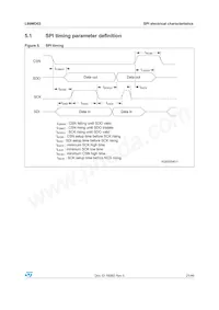 L99MD02XPTR Datasheet Page 21