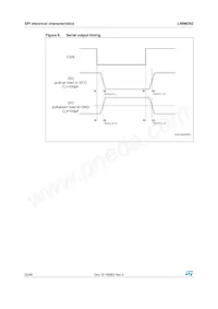 L99MD02XPTR Datasheet Page 22