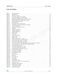 L99PM62GXPTR Datasheet Page 5