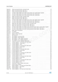 L99PM62GXPTR Datasheet Pagina 6