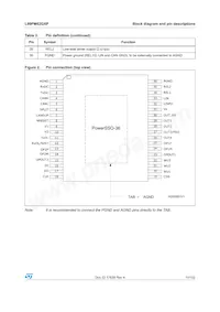 L99PM62GXPTR Datasheet Page 11