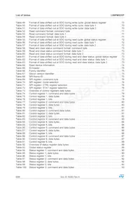L99PM62XPTR Datasheet Pagina 6