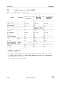 L99PM62XPTR Datasheet Page 20