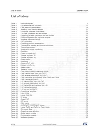L99PM72GXPTR Datasheet Page 6