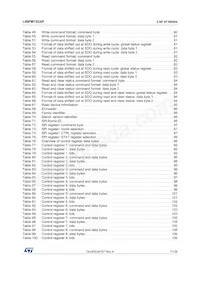 L99PM72GXPTR Datasheet Pagina 7