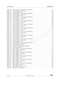 L99PM72GXPTR Datasheet Pagina 8