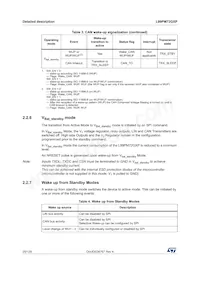 L99PM72GXPTR Datasheet Pagina 20