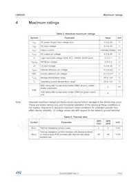 LNBH29EQTR Datasheet Page 11
