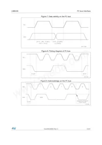 LNBH29EQTR Datasheet Page 15