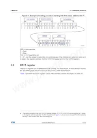 LNBH29EQTR Datasheet Page 17