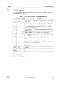 LNBH29EQTR Datasheet Page 19